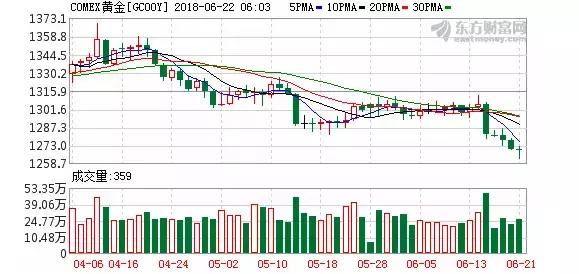 a股重返3300点但是行情却不同了,a股创近2月新低绩优股