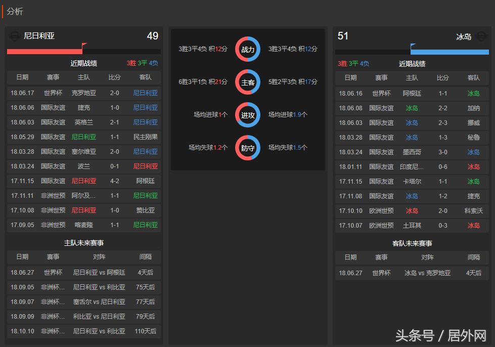 世界杯尼日利亚vs日本,世界杯尼日利亚vs南非