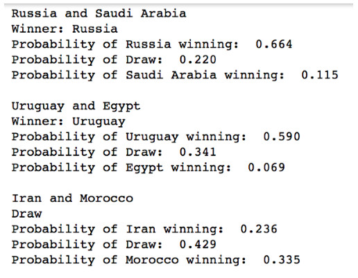 人工智能预测世界杯冠军,预测2022世界杯冠军