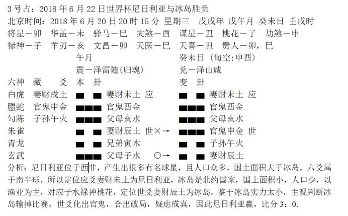 第三轮世界杯周易竞猜,华鹤杯预告