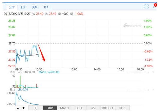 梅西历次决赛失望瞬间,梅西8年被逆转惨案