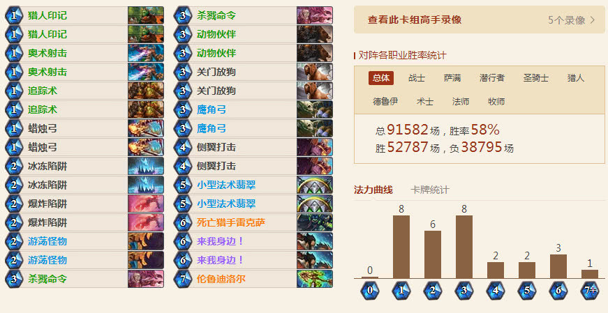 炉石传说全金橙卡组,炉石传说新橙卡组