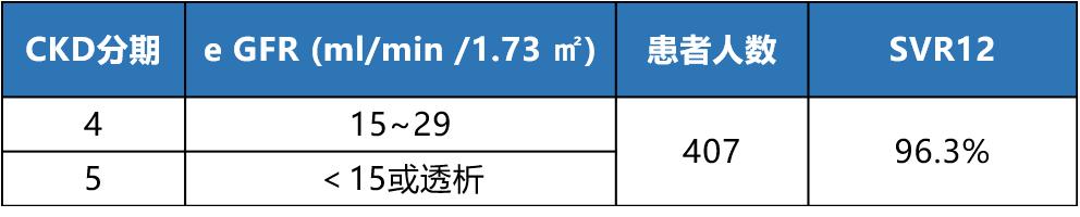 丙肝用抗病毒治疗对乙肝有影响吗,丙肝抗病毒治疗