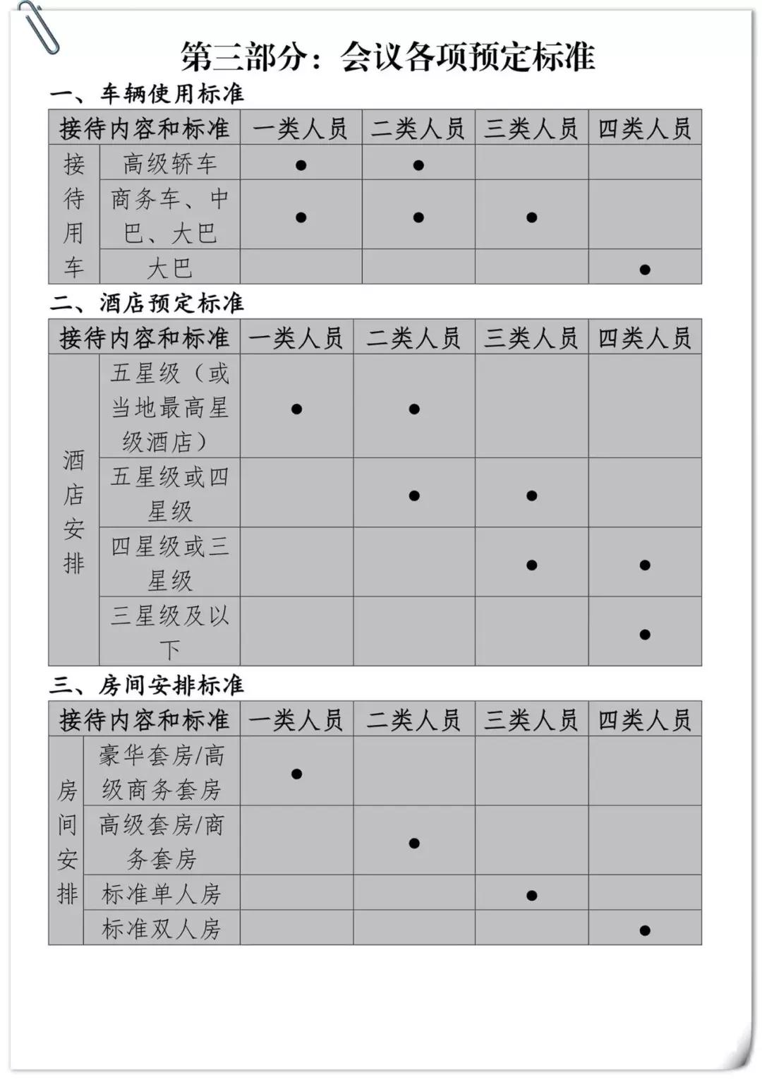 会议接待工作思路,酒店大型会议接待方案