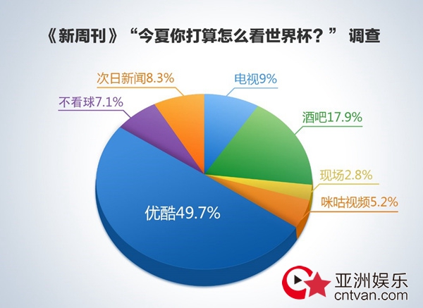 周董演唱会舞台视角,周董直播首秀