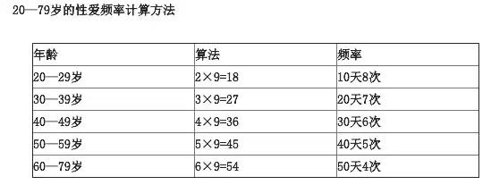 美丽新时代全集免费,美丽新时代3