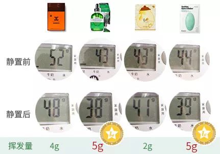 面膜太多不会选？8款爆款中日韩面膜，教你挑最适合的~