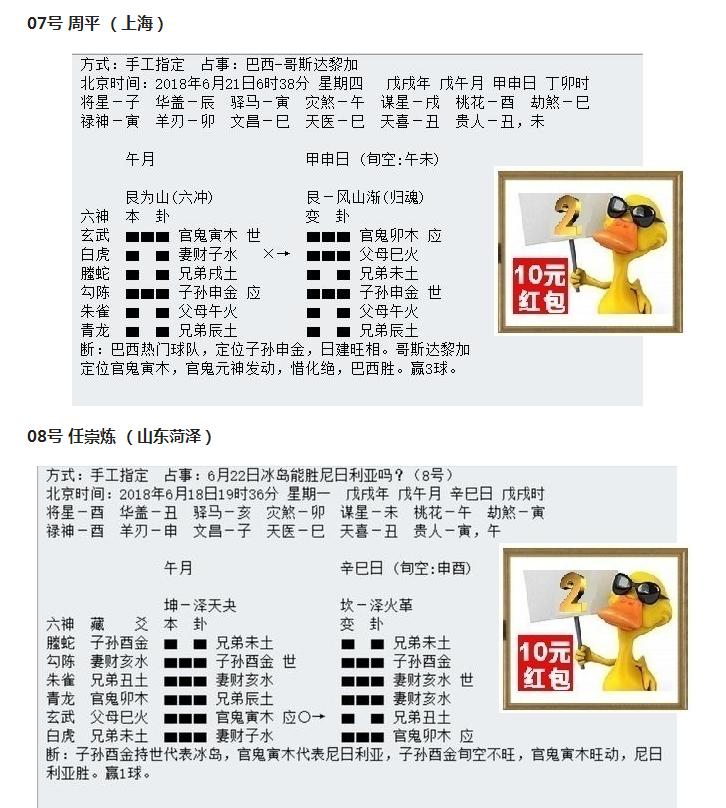 “华鹤杯”周易竞猜第9轮成绩：内马尔进球痛哭，诸葛亮提前预告