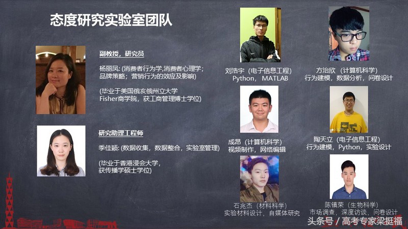 梁挺福高考直播,梁挺福是谁