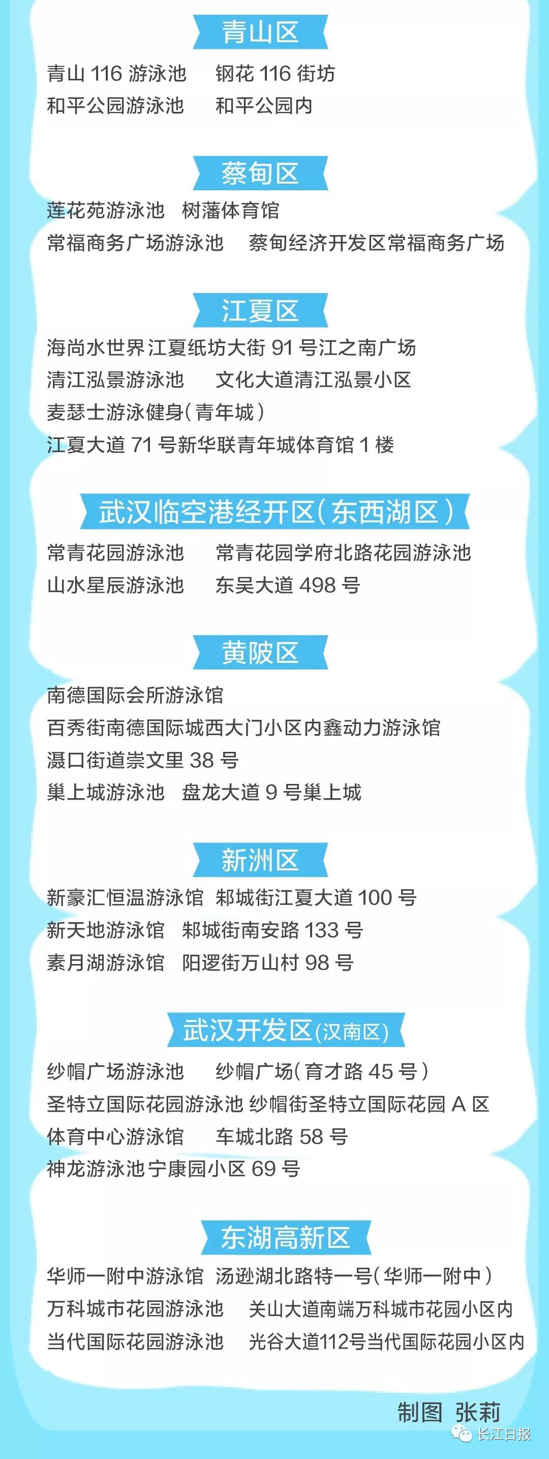 武汉收藏价格表,武汉体育中心场馆票价图