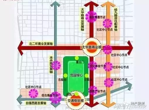 大明宫板块值得投资吗,大明宫板块值得买吗