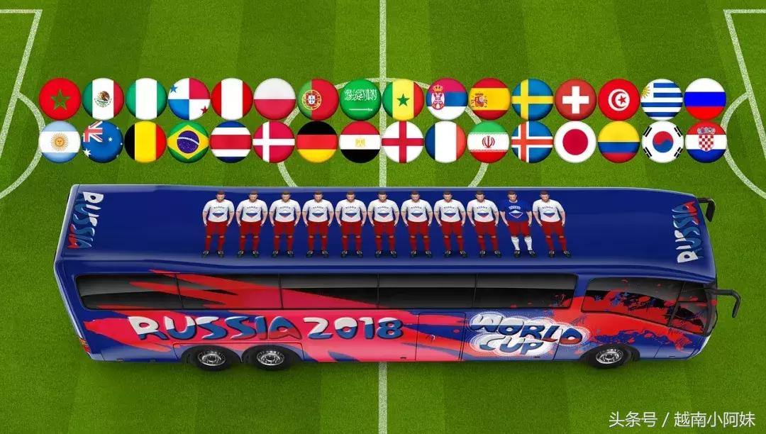 高晓松足球阴谋论,高晓松讲世界杯阴谋论完整版