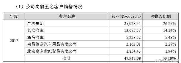 中山铁将军工厂,中山铁将军有限公司