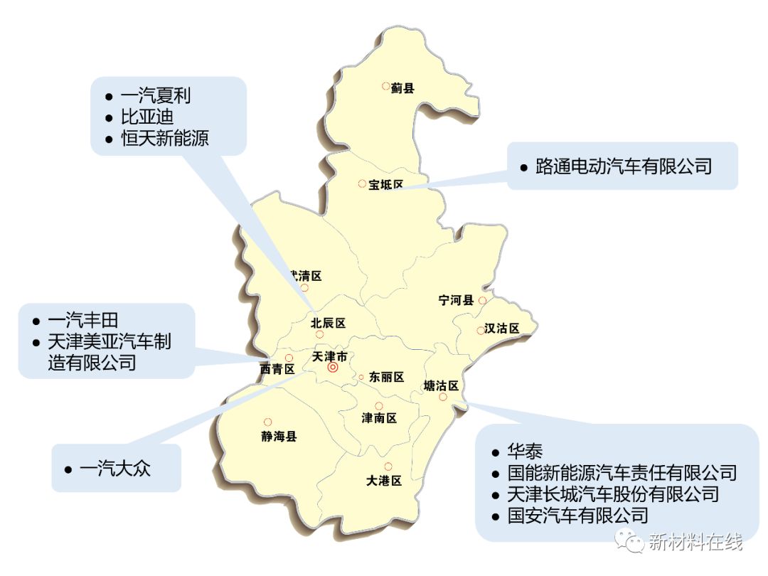 全国汽车主机厂分布图,广东汽车主机厂有哪些