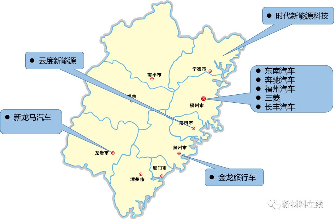 2022年湖南主机厂产能,汽车主机厂发展空间大么