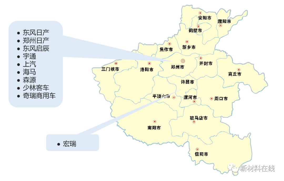 全国汽车主机厂分布图,广东汽车主机厂有哪些