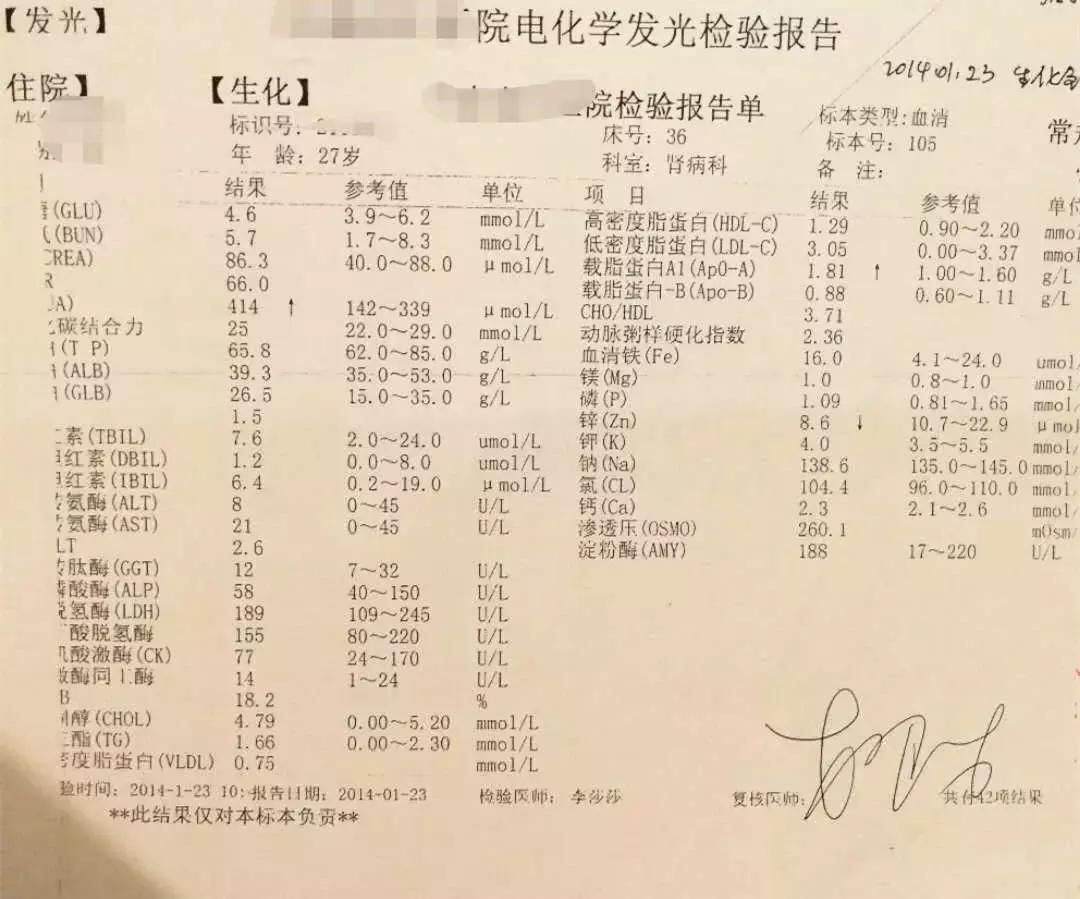 病理性肌酐高会自己下降么,血肌酐稍微偏高可以自己恢复吗