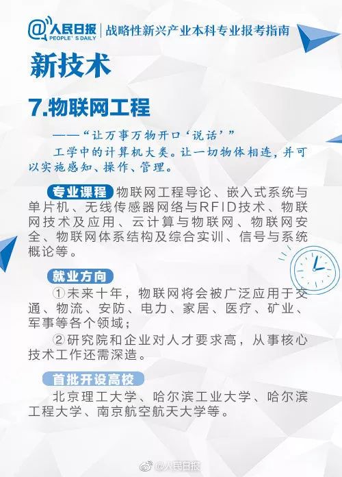 2022年最热门专业志愿填报,志愿填报2021文科新兴行业