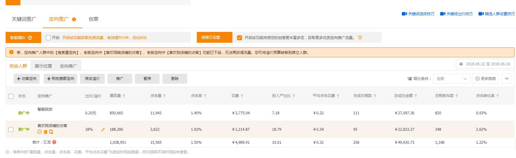 杭州手淘网络,杭州手淘网络代运营