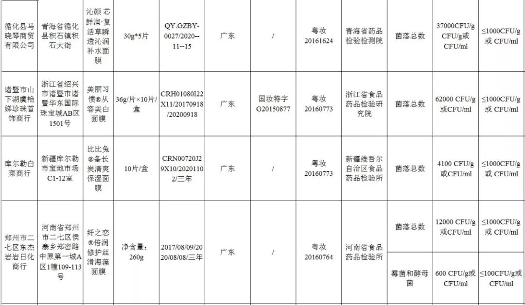 修护面部的最好用的面膜,面部暗沉用什么品牌面膜好