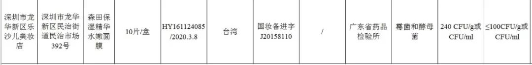 国家药监局检测不合格化妆品,国家药监局不合格的化妆品