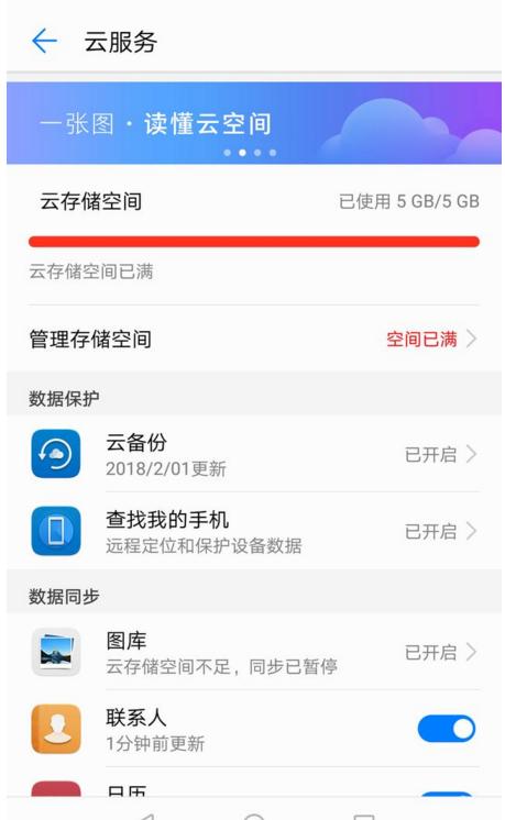 华为手机恢复相册照片在哪里,怎么恢复华为手机相册里面的照片