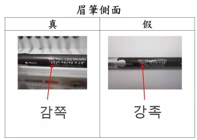 佛山查获假冒化妆品案件,香港假化妆品是真的吗