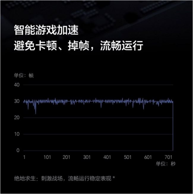 小米平板4具体介绍,小米平板4plus和小米平板5pro