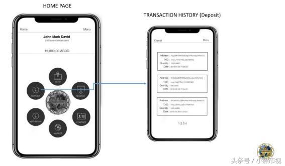 阿里巴巴做区块链发币吗,阿里巴巴区块链比特币