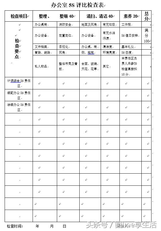 5s考核评比及奖罚管理办法图片,5s考核评比及奖罚管理办法