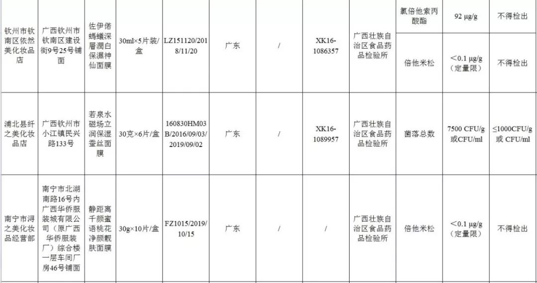 皮肤差真正能改善的面膜,哪几种面膜用了会烂脸