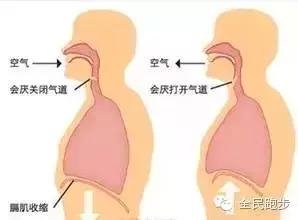 跑步老岔气？几招教你轻松避免