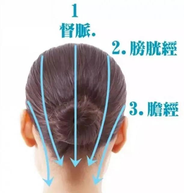 中医头疗养生馆,中医头疗按摩