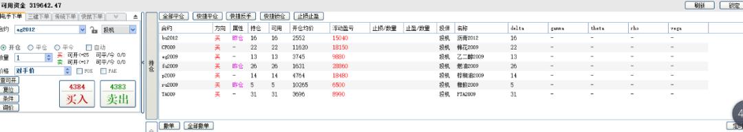 程序化交易收益,程序化运营