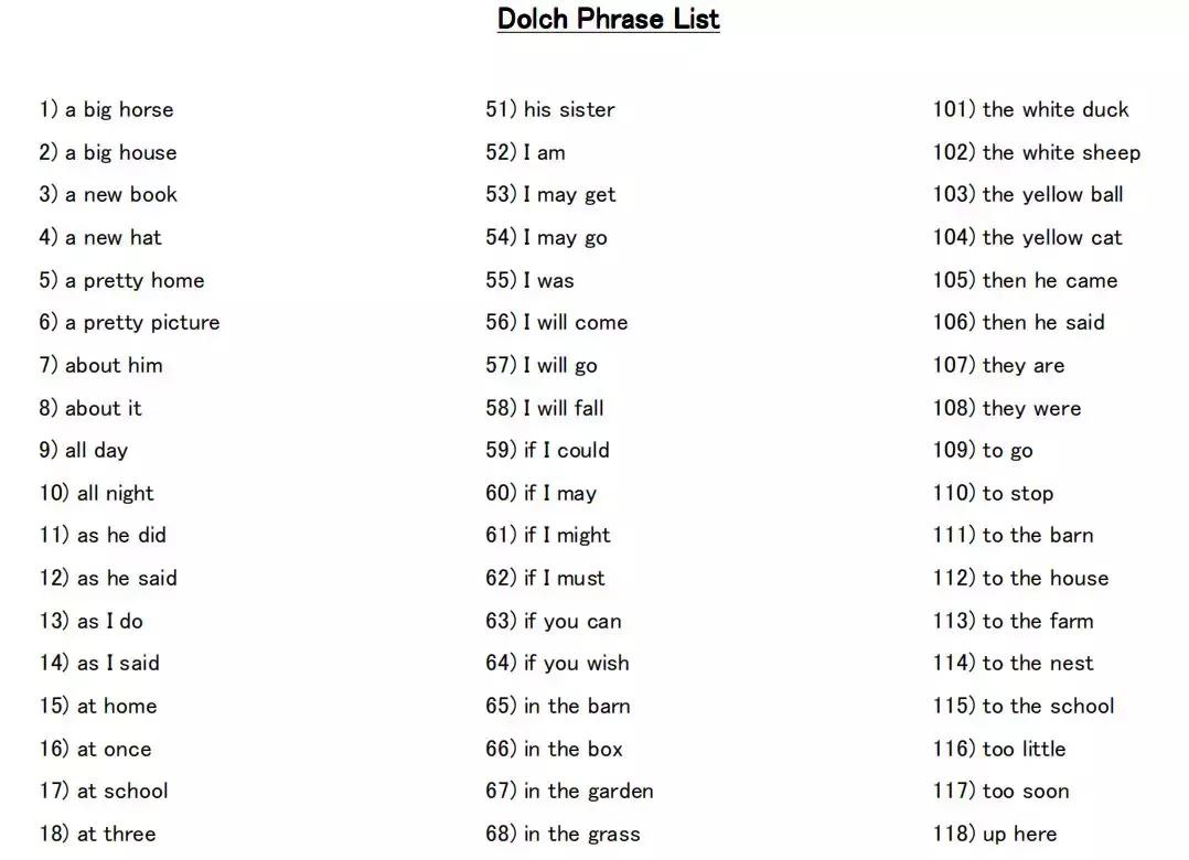 7步阅读法打开亲子阅读绘本世界,给孩子阅读绘本的方法