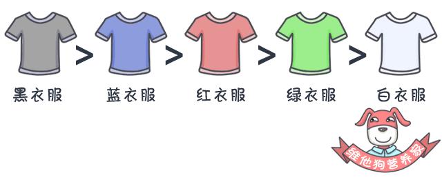 鍚歌铓婂瓙婕敾,鍏充簬铓婂瓙婕敾