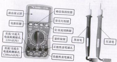 指针万用表的使用方法详细图解,万用表的使用方法精心说明附图解