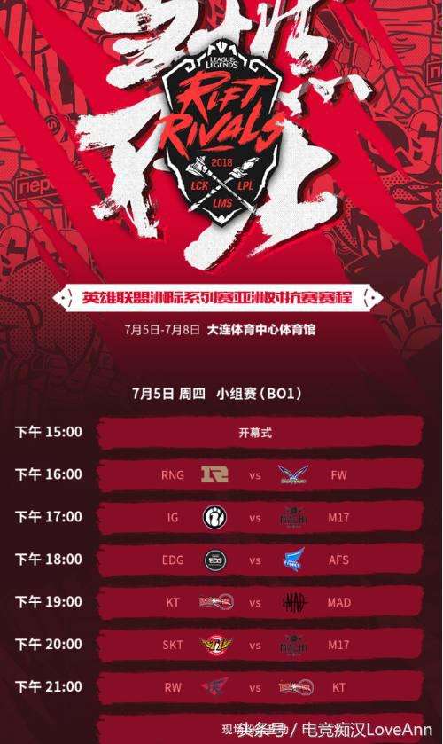 2018lol洲际赛rw和rng,2018lol洲际赛总决赛rng