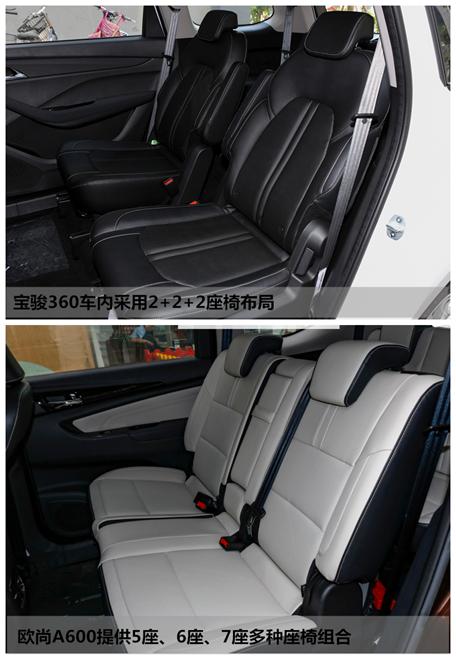 宝骏360与欧尚a600质量过硬,宝骏360和长安欧尚a600哪个好