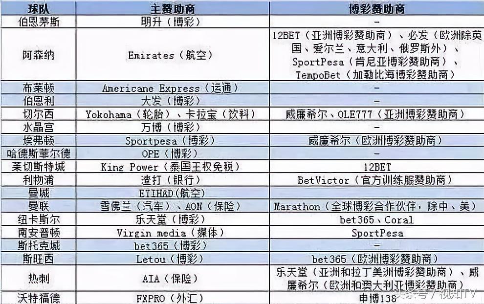 踢假球输了耽误个人身价吗,踢假球会赔钱吗为什么