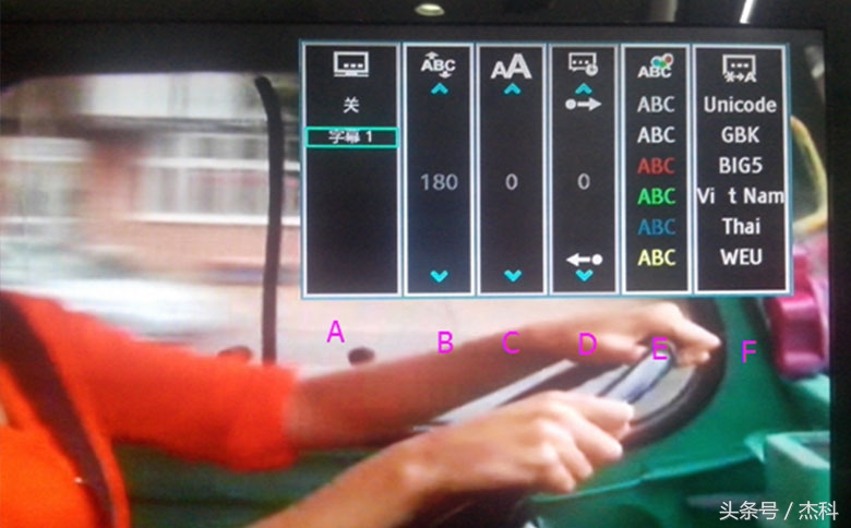 蓝光机外挂字幕不显示,蓝光机外挂字幕