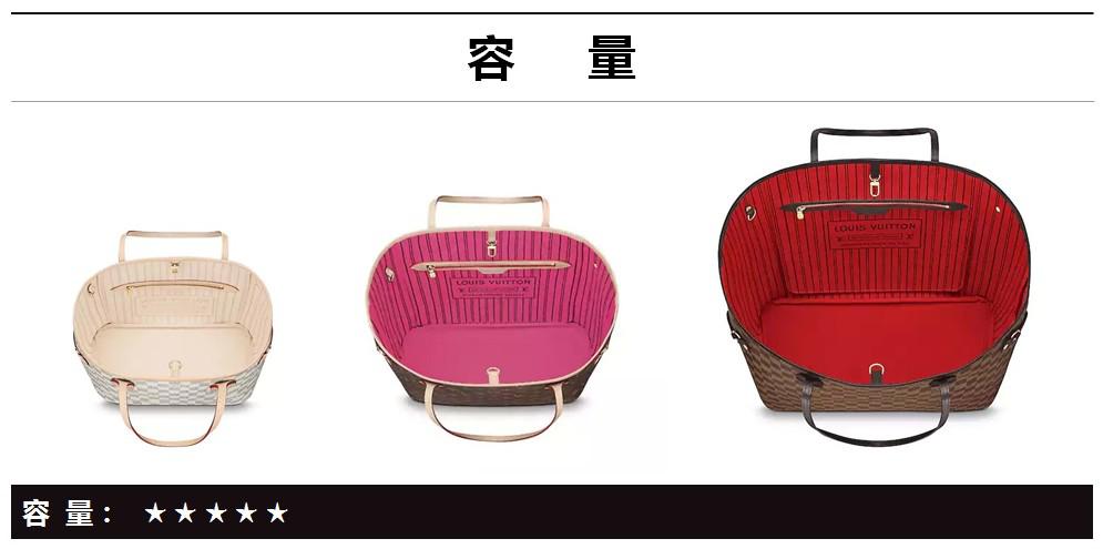 手把手教你选“LV”购物袋,全球比价很详细,先收藏!早晚用得到
