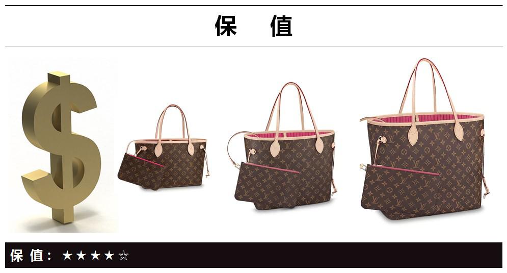 lv容量大性价比高的包,lv水桶包尺寸容量测评