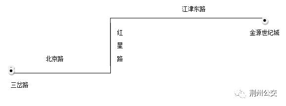荆州公交车出行通知最新,荆州公交免费换乘