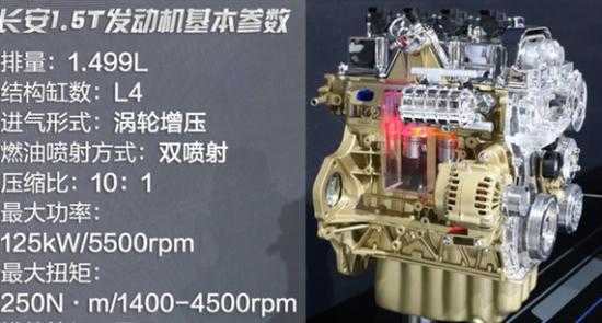 实际测试自主品牌最强1.5t发动机,国产1.5t发动机马力排名从低到高