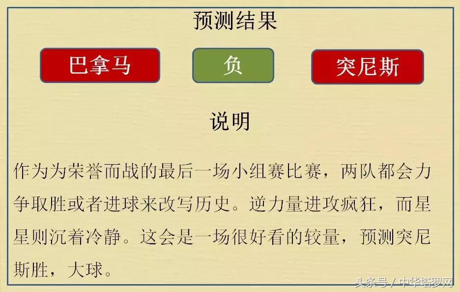 比利时巴拿马突尼斯,英格兰比利时巴拿马突尼斯比分