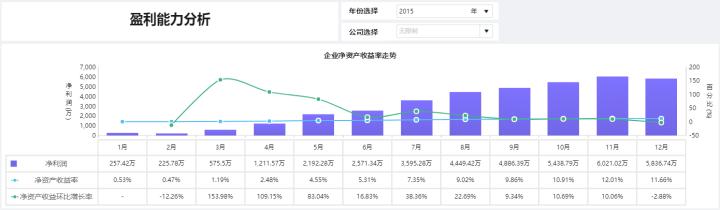 不写代码可以学什么,不写代码进行编程