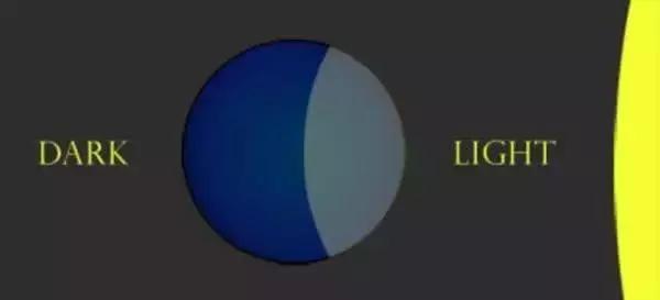 这七种方法可以证明地球是圆的,如何证明地球是圆的五种方法