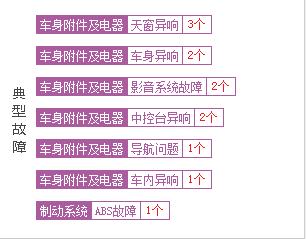 销量下降原因总结,博瑞为什么掉价厉害