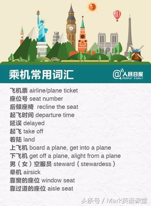 出国旅游简单英语怎么说,出国旅游必备60句英语视频